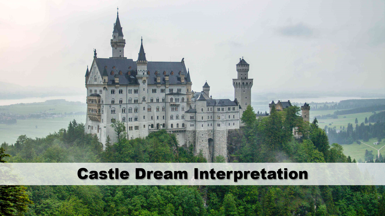 Castle Dream Interpretation