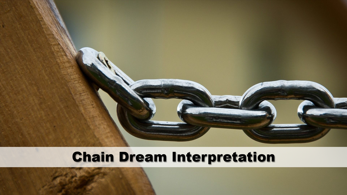 Chain Dream Interpretation