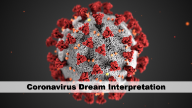 Coronavirus Dream Interpretation